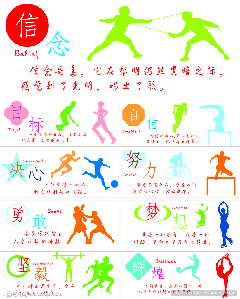 表现